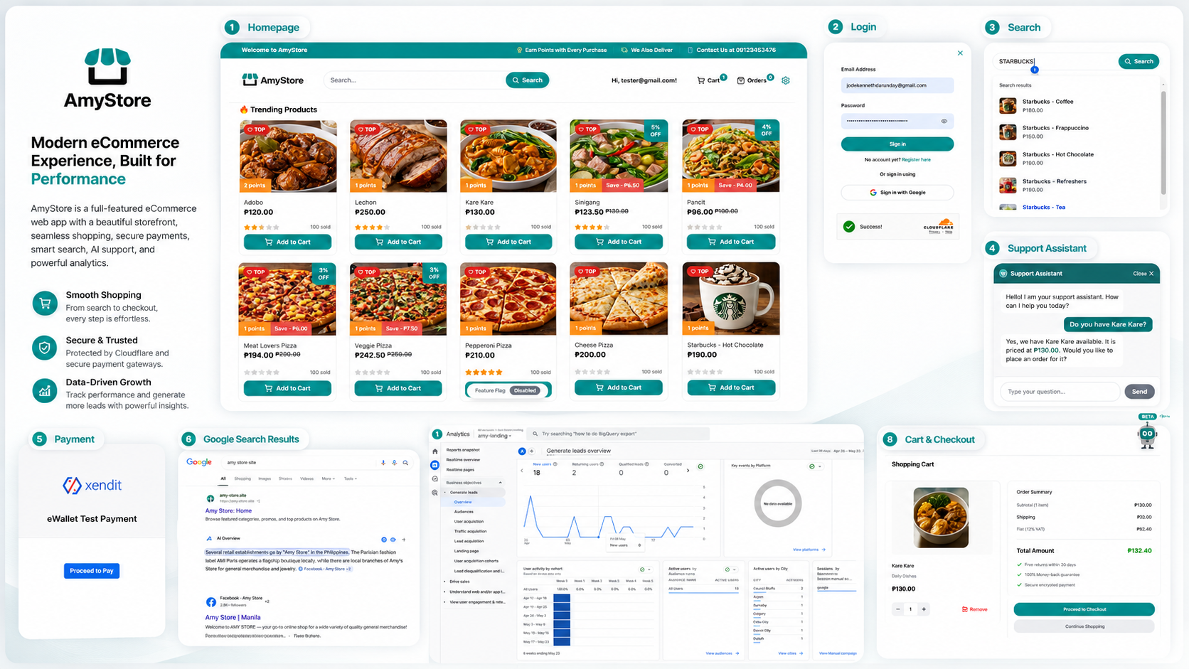 Ecommerce screenshot 1